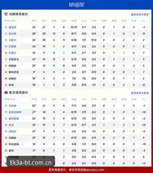资深玩家分享：B体育实时数据对比功能使用心得与实战解析